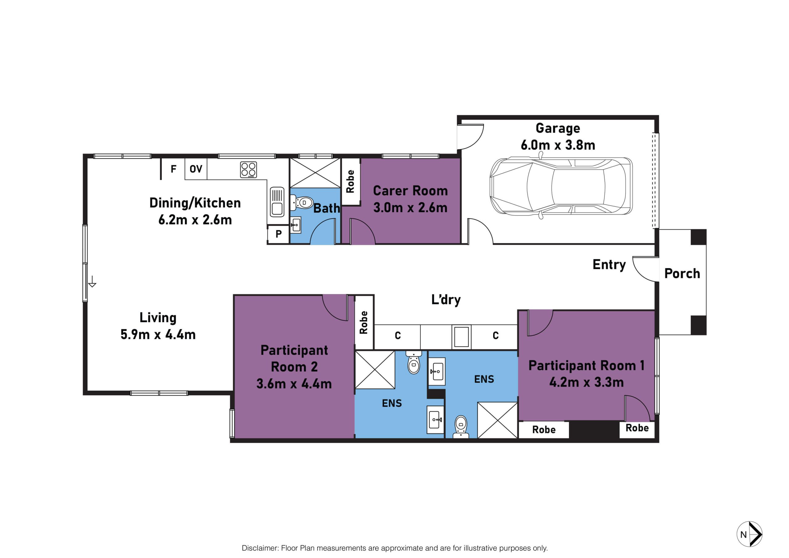 Nurse4U Pvt. Ltd. | SDA Residence Dandenong