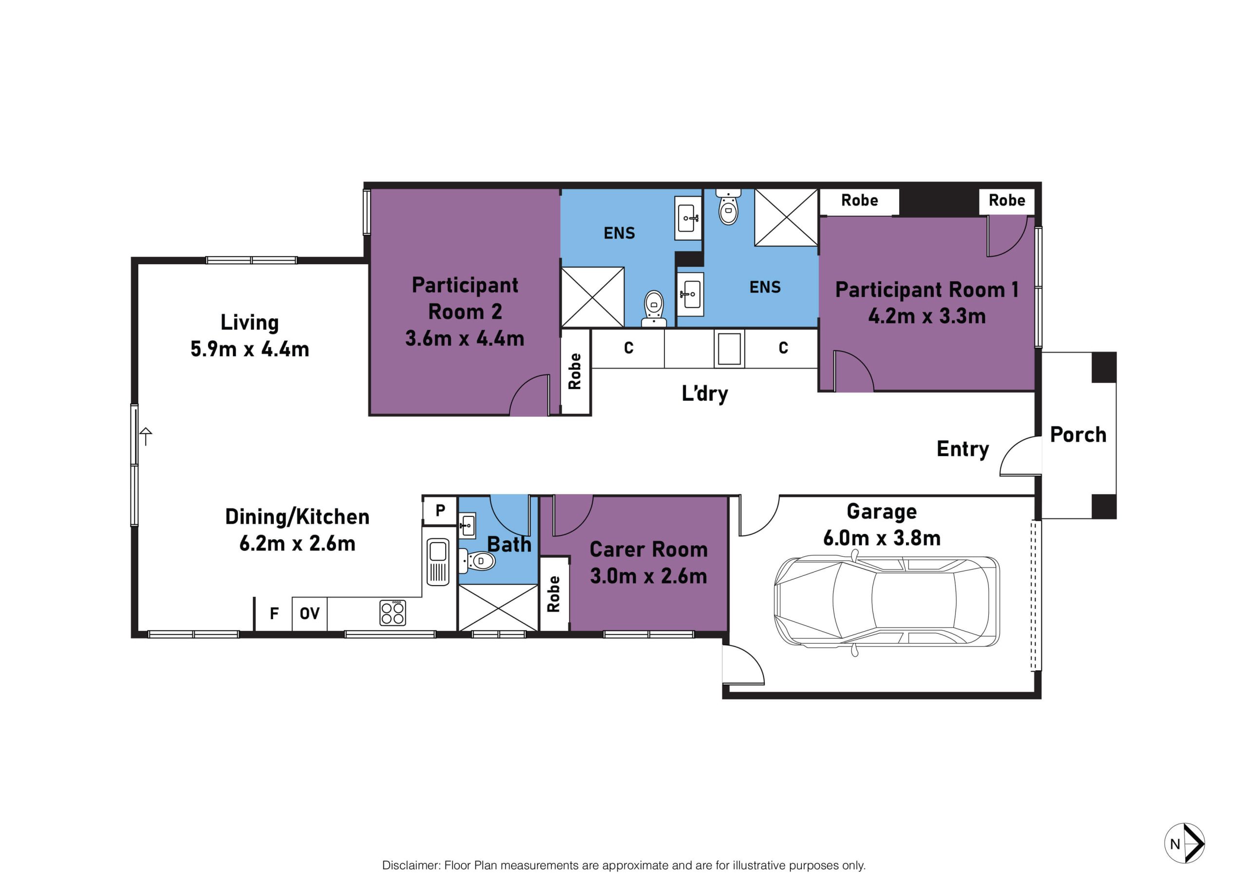 Nurse4U Pvt. Ltd. | SDA Residence Dandenong